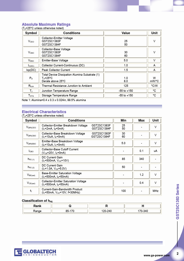 GST2SC1384