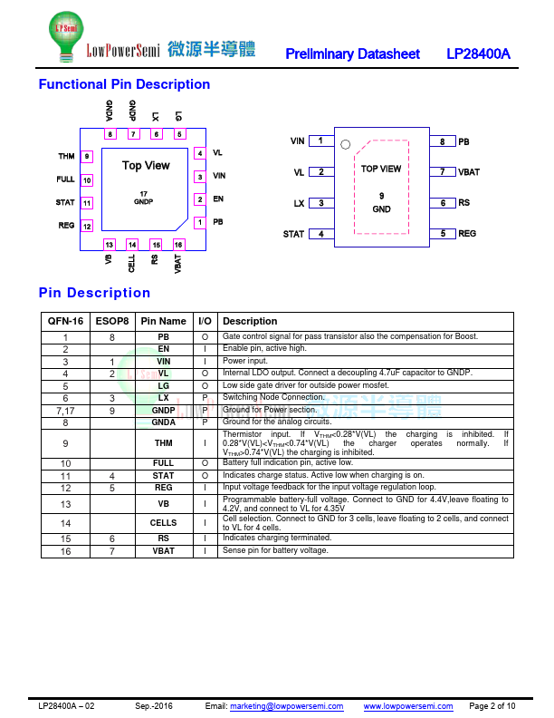 LP28400A