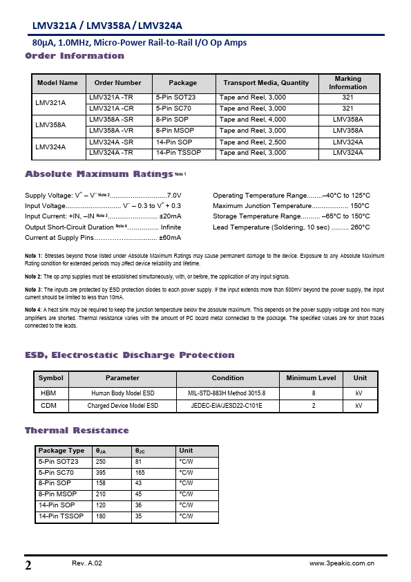 LMV358A