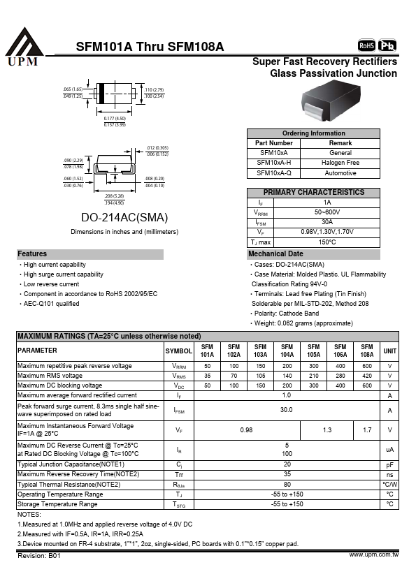 SFM103A