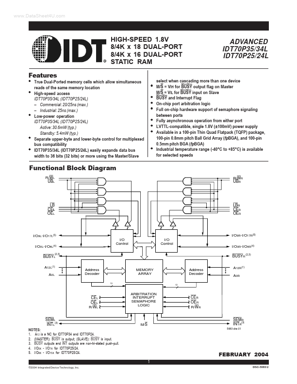 IDT70P25