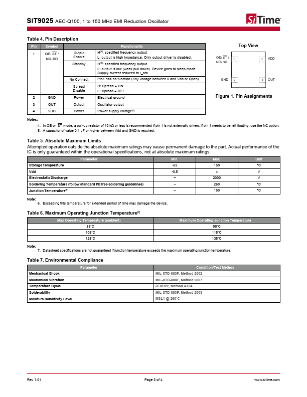 SiT9025