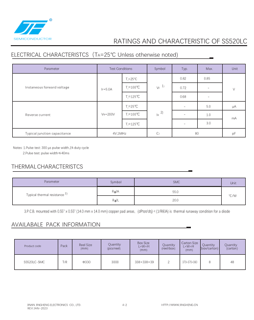 SS520LC page 2 preview
