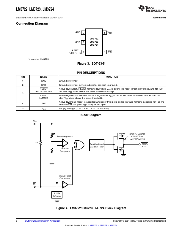 LM3724 page 2 preview