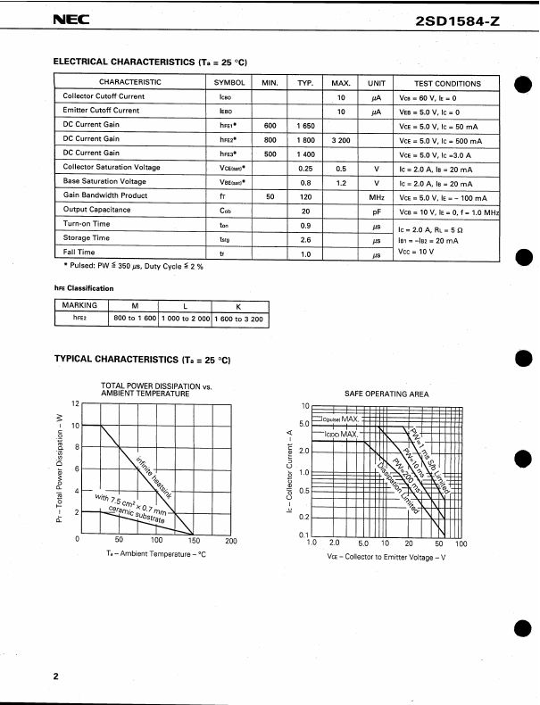 2SD1584-Z