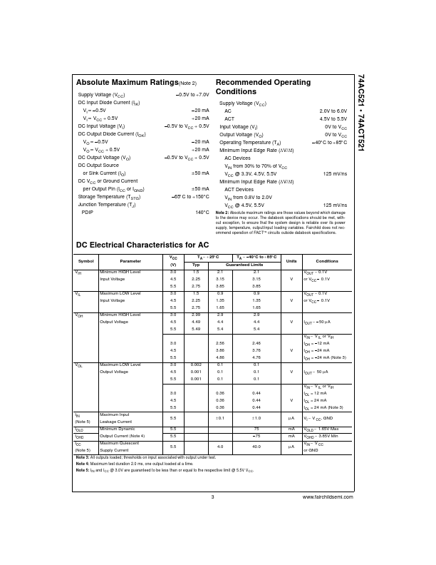 74AC521