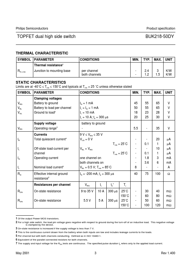 BUK218-50DY