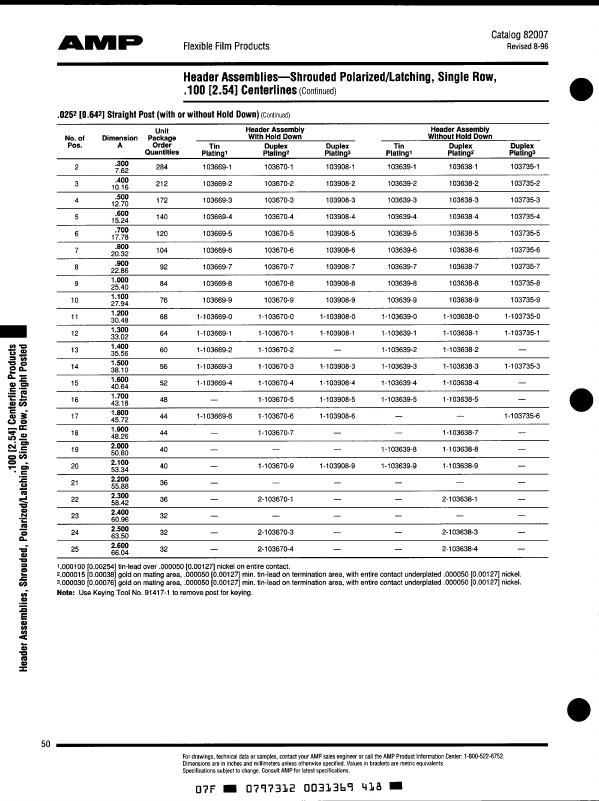 103735-x