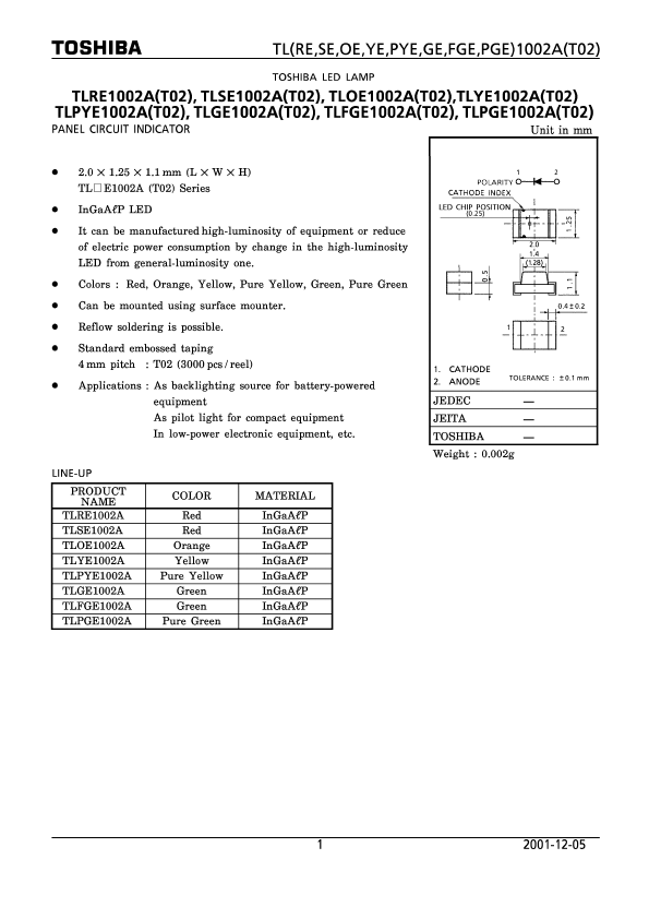 TLPG1002A