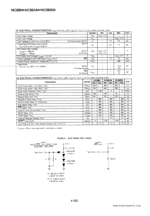 MC68A54