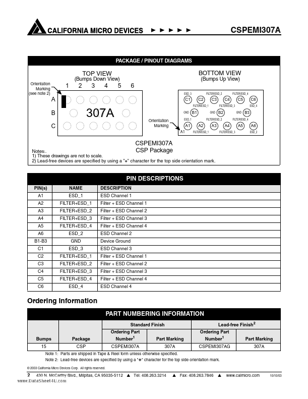 CSPEMI307A