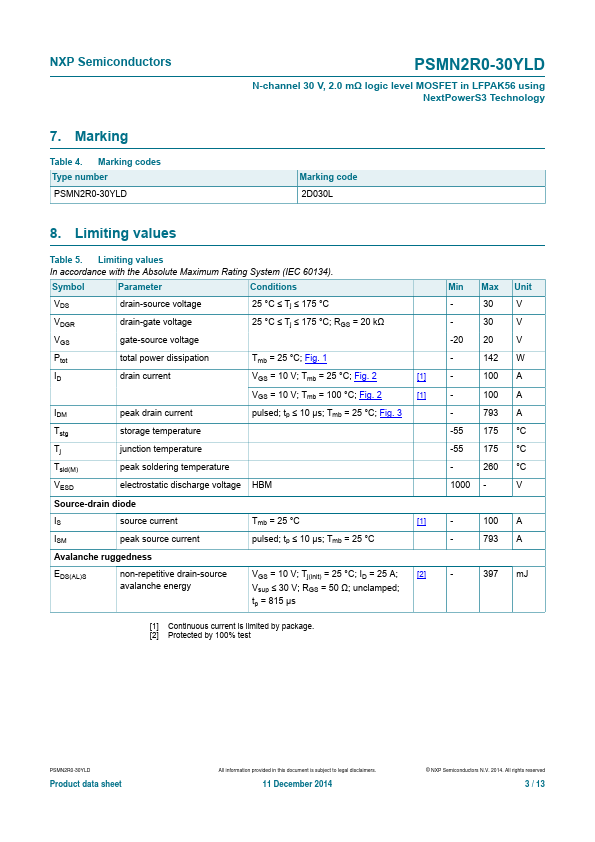 PSMN2R0-30YLD