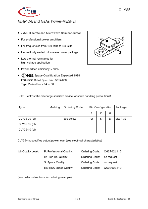 CLY35-05