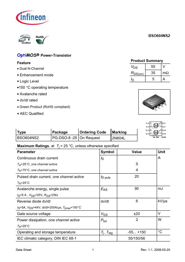 BSO604NS2