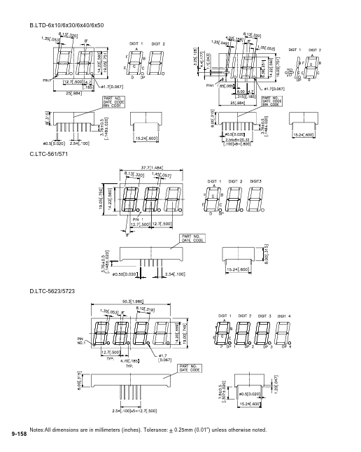 LTC-571