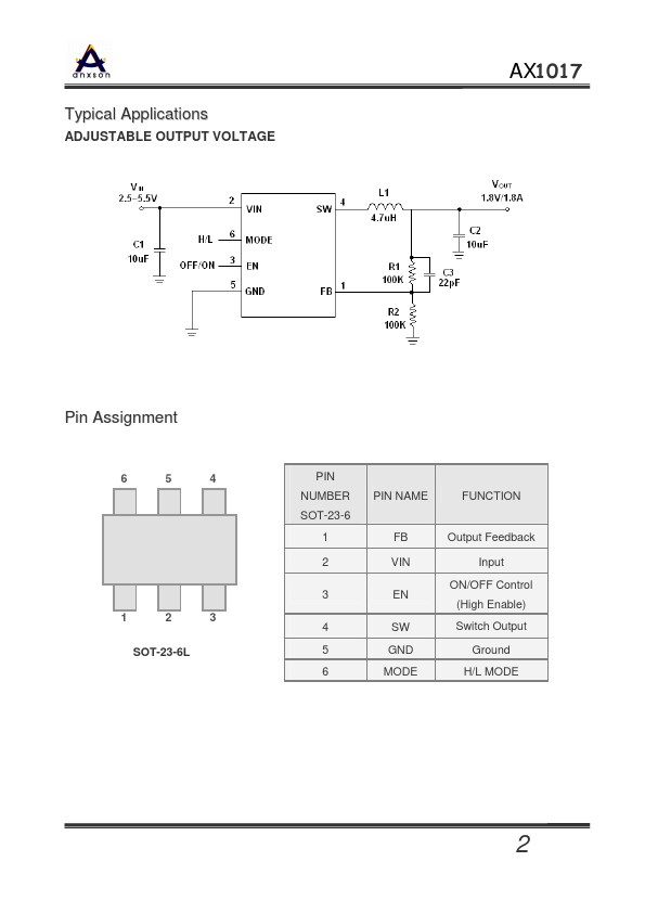 AX1017