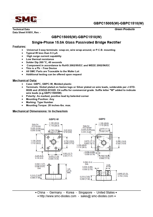 GBPC1501