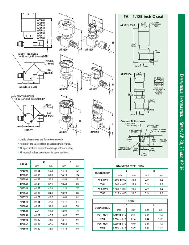 AP3625FA