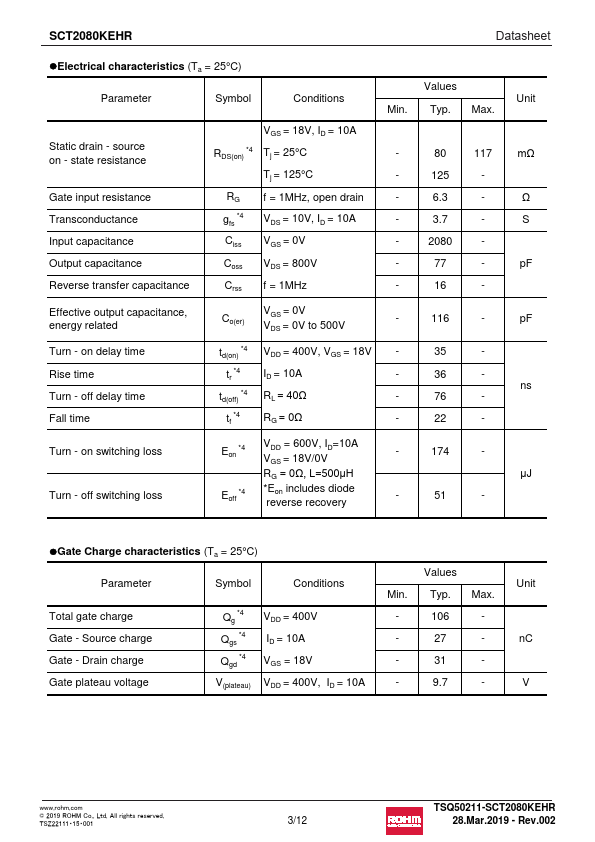 SCT2080KEHR