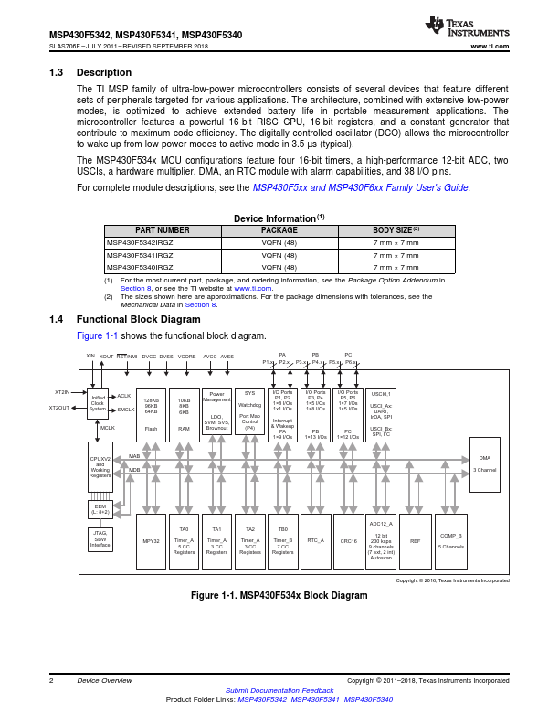 MSP430F5342