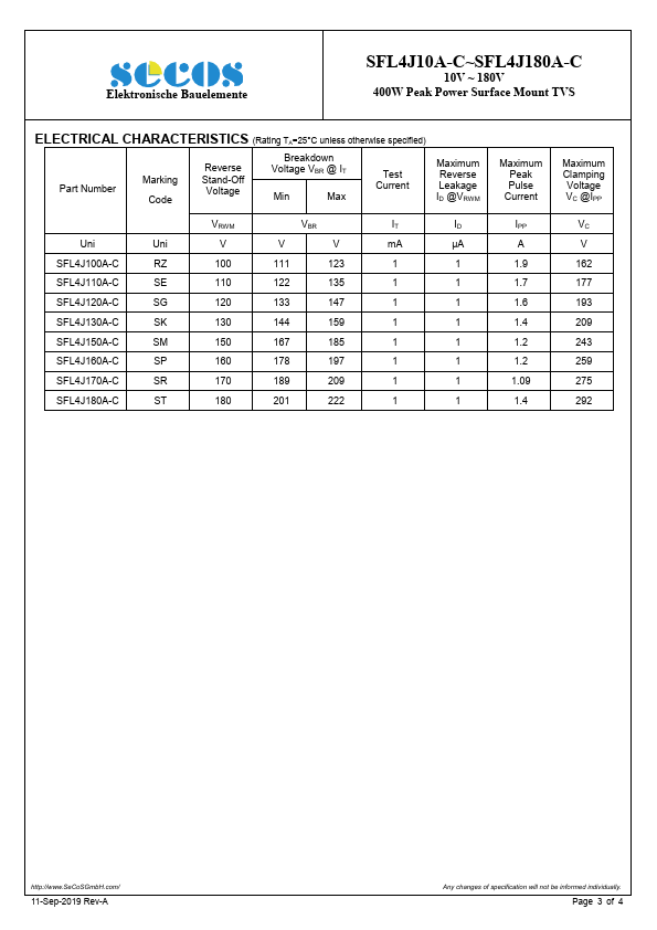 SFL4J11A-C