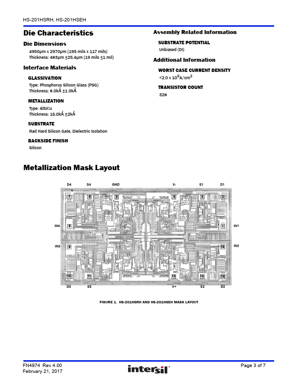 HS-201HSRH