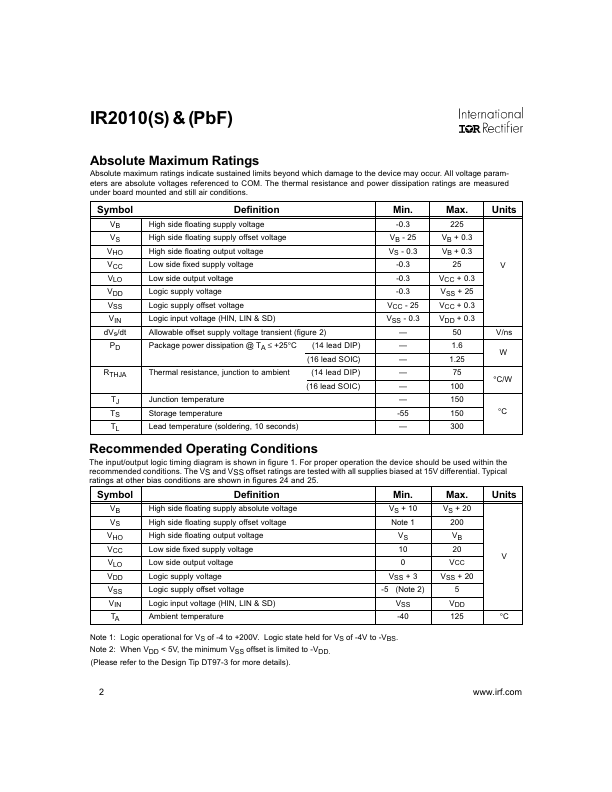 IR2010