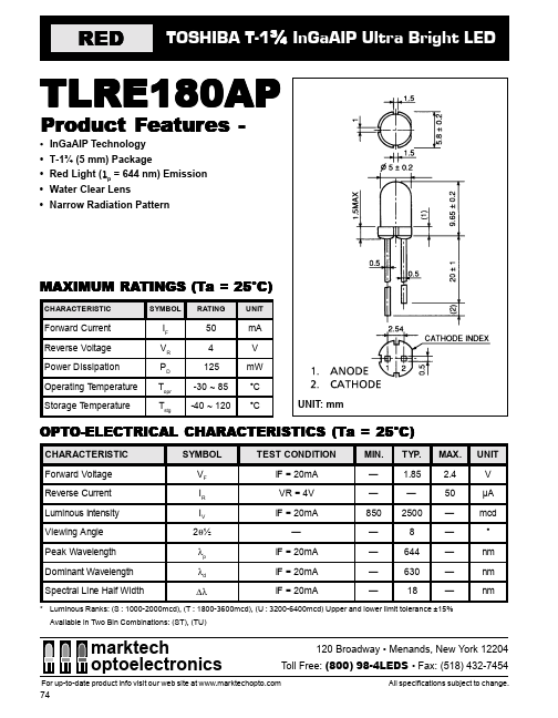 TLRE180AP