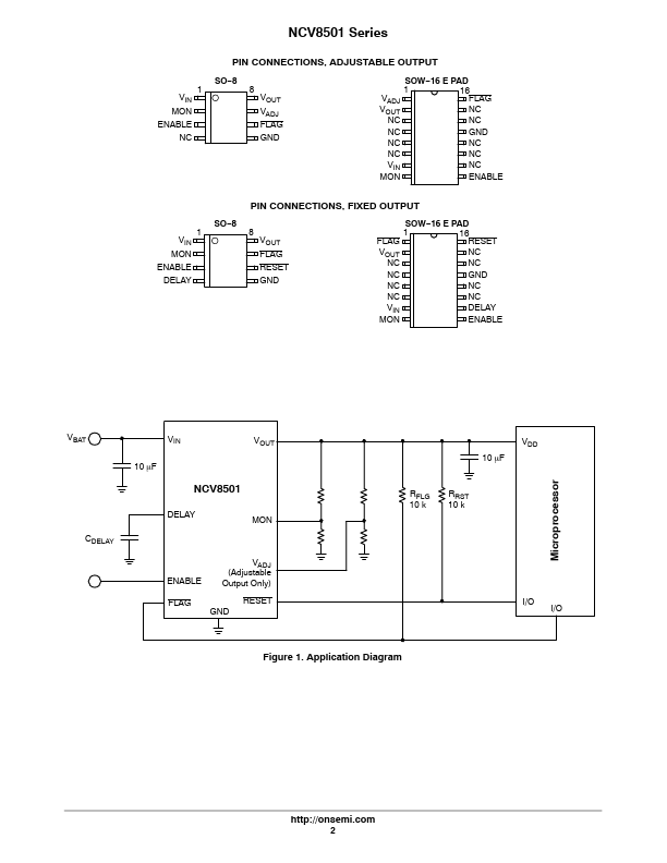 NCV8501