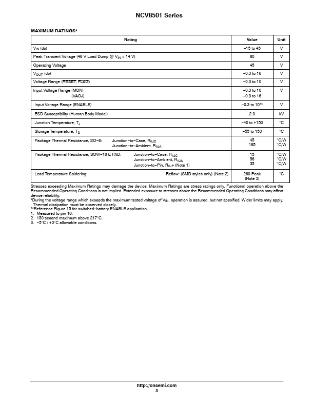 NCV8501