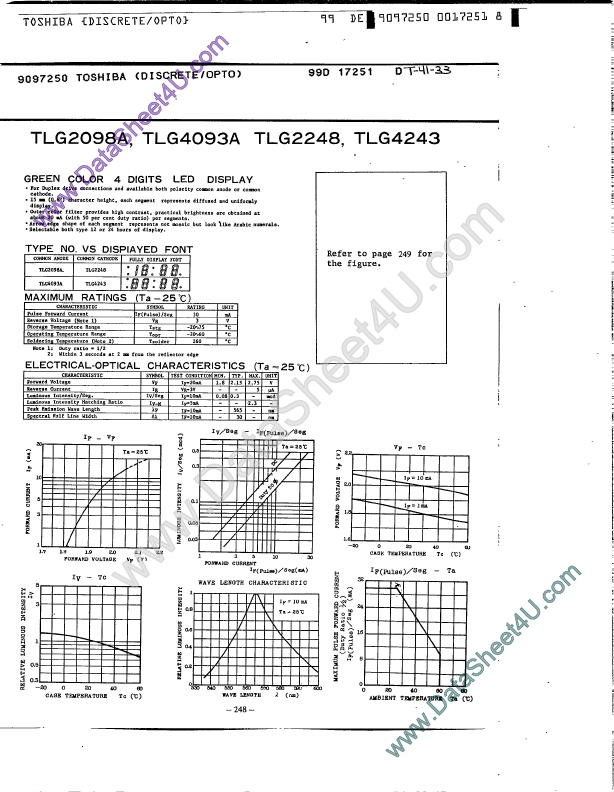 TLG4243