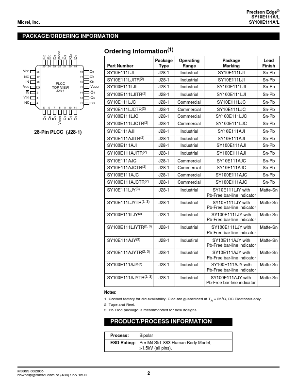 SY10E111AL