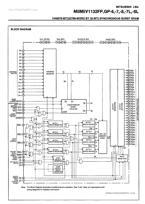 M5M5V1132FP