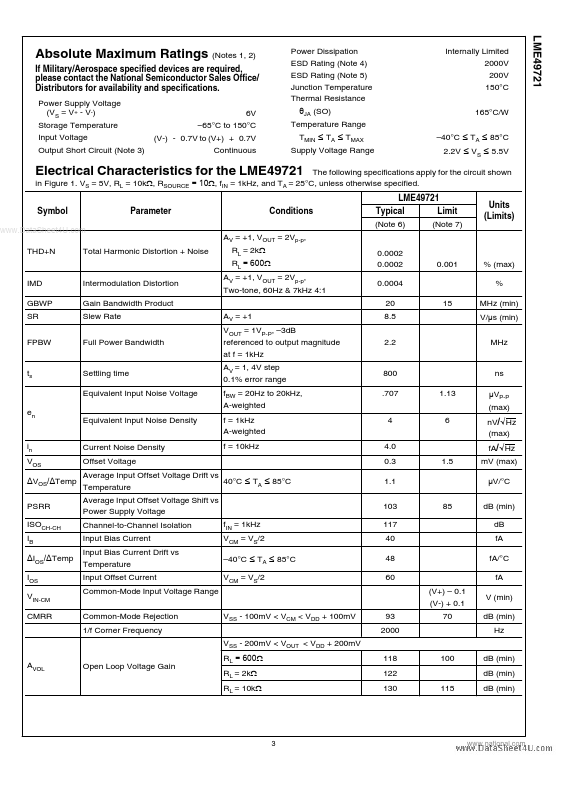 LME49721