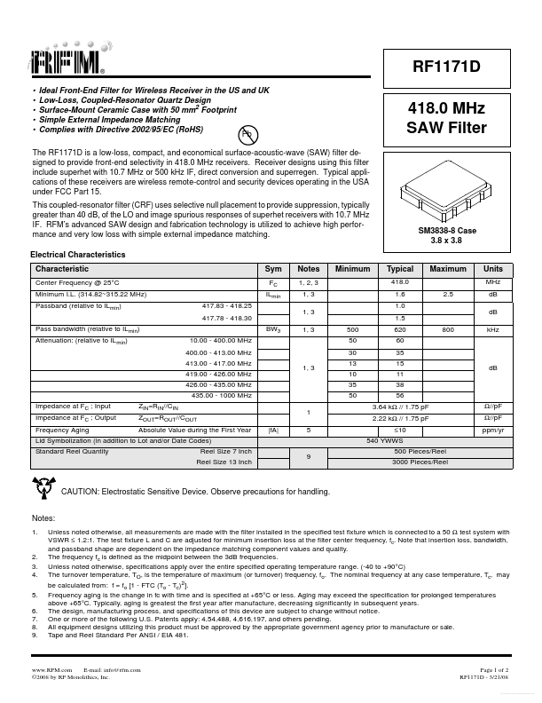 RF1171D