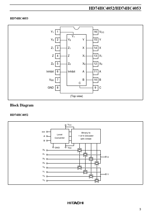 HD74HC4052