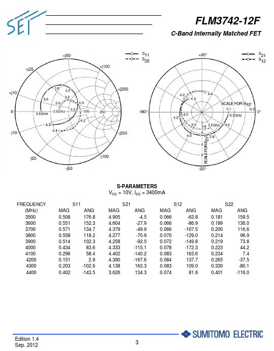 FLM3742-12F