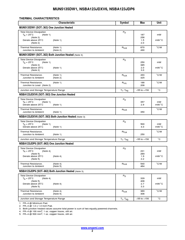 NSBA123JDP6