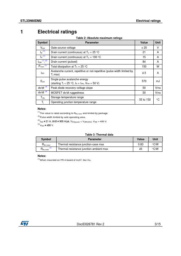 STL33N60DM2