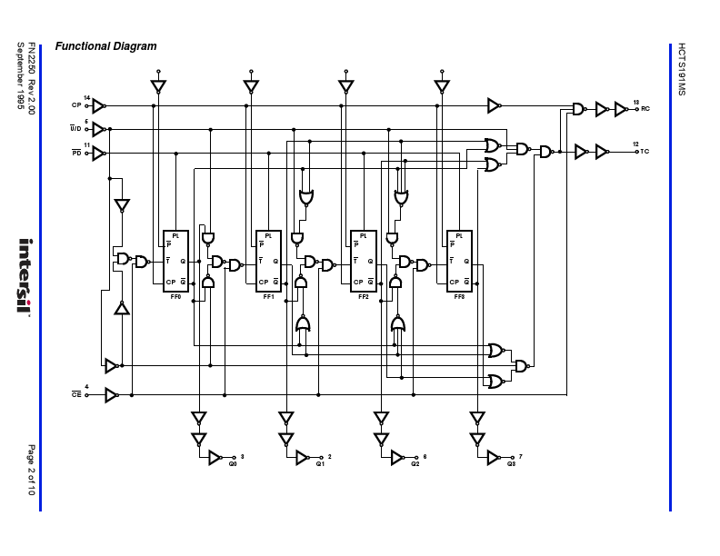 HCTS191MS