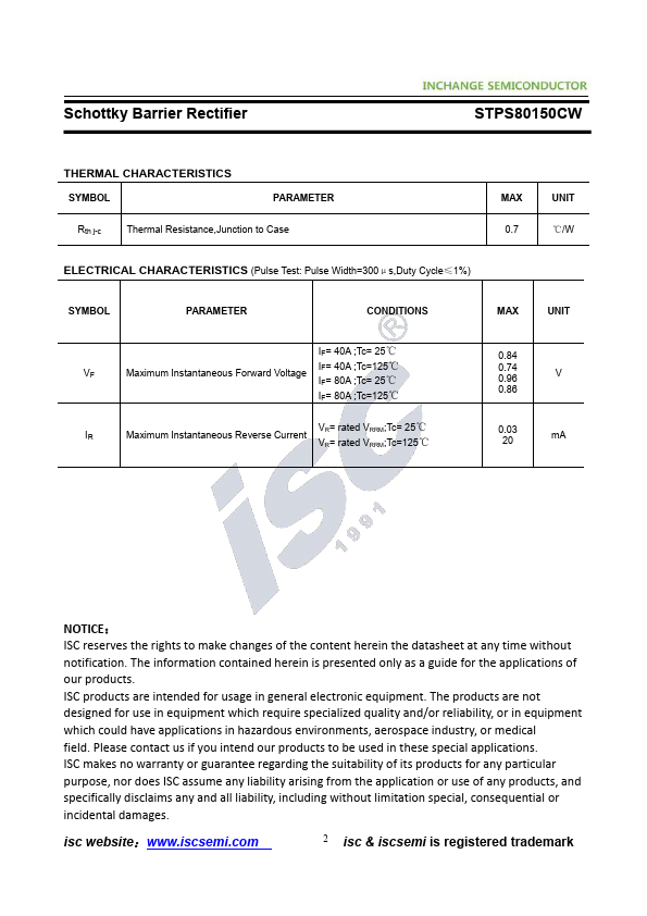 STPS80150CW