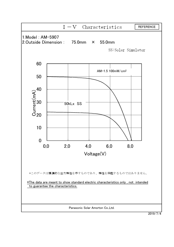 datasheet Preview Page 3
