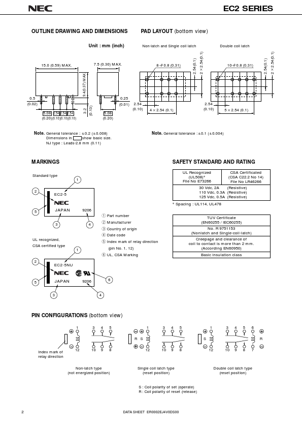 EC2-6SNP