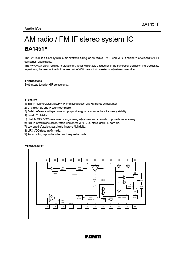 BA1451F