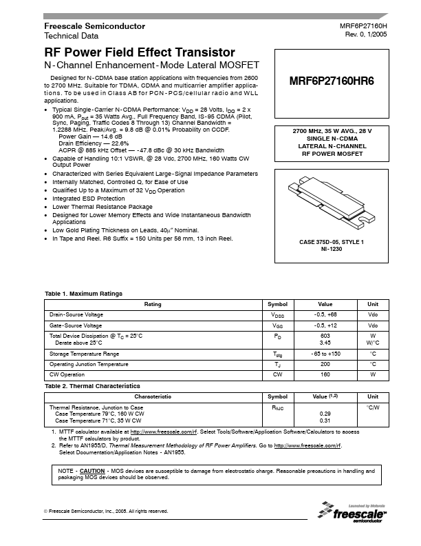 MRF6P27160HR6