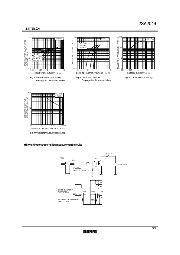 2SA2049