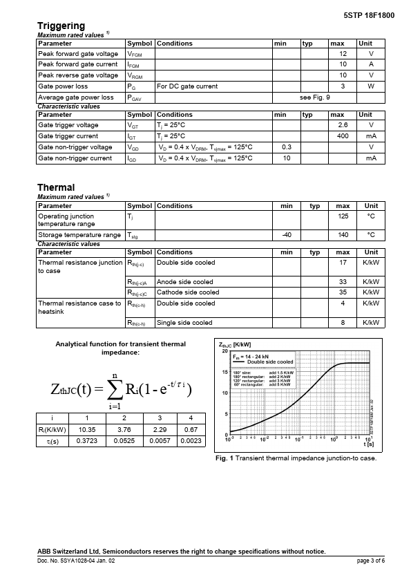 5STP18F1800