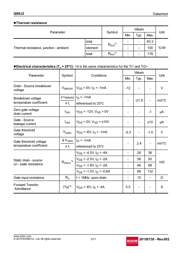 QS8J2