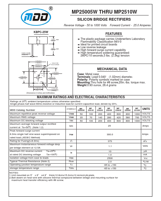 MP2506W