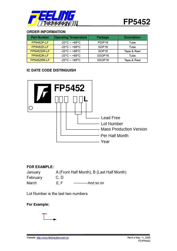 FP5452